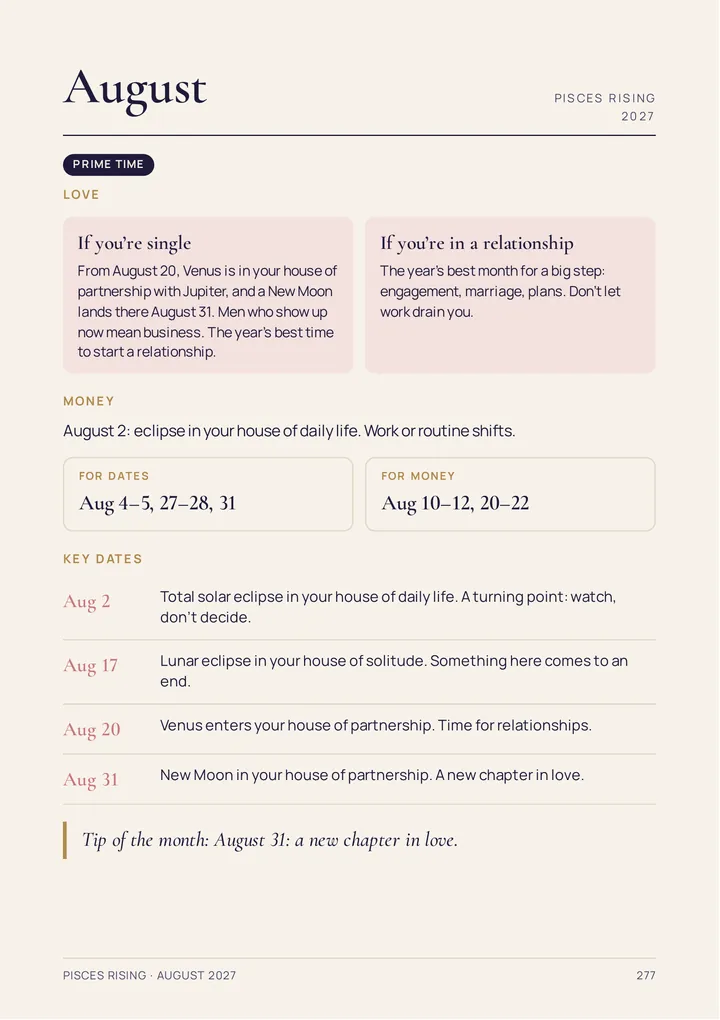 Monthly forecast page